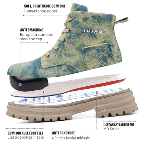 Women's Steel Toe Work Boots Comfortable Lightweight High-Top Safety Shoes with Non-Slip Shoes Puncture-Resistant Design & Durable Construction2