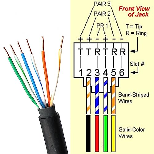 Cz. wtyczka RJ11 na 6 pinów zacisk śrubowy blok bloku adapter do telefonu Cat3 2 - Zdjęcie 2 z 15