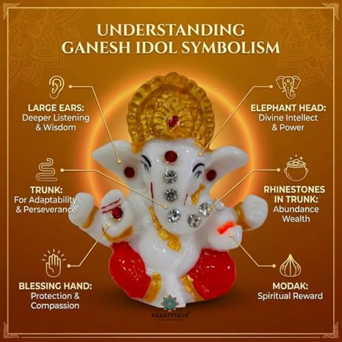 Image of Multicolor Ganesh Idol for Car Dashboard Glossy Finish Lord Ganesha Murti Small Decorative Statue for Home Temple Office Desk Spiritual Decor Gift
