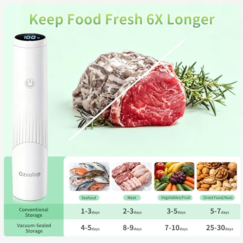 Ozvulop Smart Vacuum Sealer for Food with LED Display (Vacuum Sealer Machine + 20 Reusable Bags), 80kPa Strong Suction Handheld Vacuum Sealer Machine Portable Seal Meal Saver for Meal Prep(White) - image 6