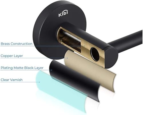 Miniatura 2 de KIBI Juego de accesorios de baño circulares de 5 piezas  Toallero, anillo para toallas, soportes para papel higiénico, ganchos para bata (negro