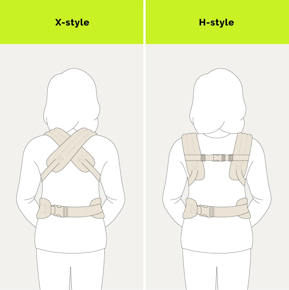 ·NEST BLANCHE·Baby Carrier,Cozy Baby Carrier 7-35lbs,Ergonomic Backpack Design,Air Mesh Breathable All Seasons (Charcoal Gray)