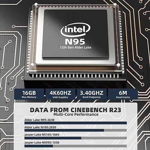 Dreamquest Mini Desktop Computer Windows 11 Pro Preinstalled, Intel 12Th N95 (Up To 3.4Ghz) Mini Pc With 16Gb Ram 512Gb M.2 Ssd, Usb3.2, Bt4.2,Wifi 5,4K Hdmi, Gigabit Port For Home Office thumb #5