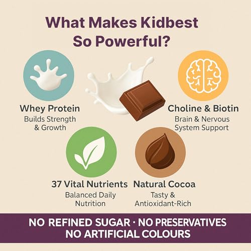 Image of HealthBest Kids Protein Milk Powder 300g & Milk Soap 75gm (Pack of 3) Combo for Kids | Boosts Immunity & Supports Growth + Gentle Cleansing with Tear, Paraben and Sulfate -Free