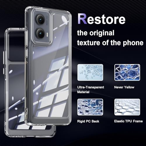 Image of Case for Motorola Moto Edge 5G 2024, Military Grade Drop Protection Phone Case, Yellowing Resistant, Anti-Scratch Hard PC Back, Shockproof Hard Ultra-Thin Protective Cover, Clear