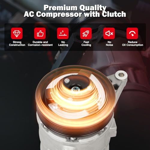 Image of Air Conditioning Compressor for Cadillac SRX for Saab 9-4X 3.0L 2010-2011