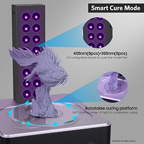 ELEGOO Mercury Plus 2 in 1 Wash and Curing Machine Station V2 for Mars Photon S Photon Mono LCD/DLP/SLA 3D Printers Printed Models