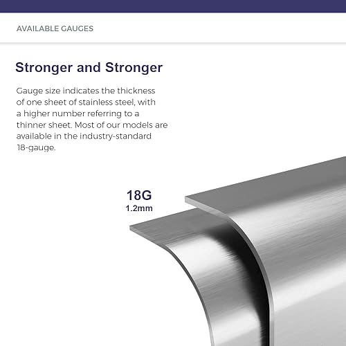 Miniatura 5 de Fregadero de cocina de acero inoxidable de montaje inferior de 27 pulgadas de largo x 18 pulgadas de ancho, fregadero de acero inoxidable empotrado,