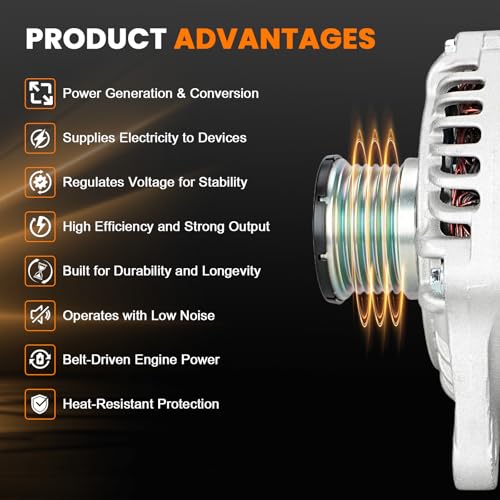 Image of 13258 Alternator Compatible with Nissan Juke 2011-2017 1.6L, Sentra 2017-2019 1.6L, 12V 110Amp CW 6-Groove Pulley Replace 13258N, 23100-1KM1A, 23100-1KM1M, A2TJ1381, A2TJ2081