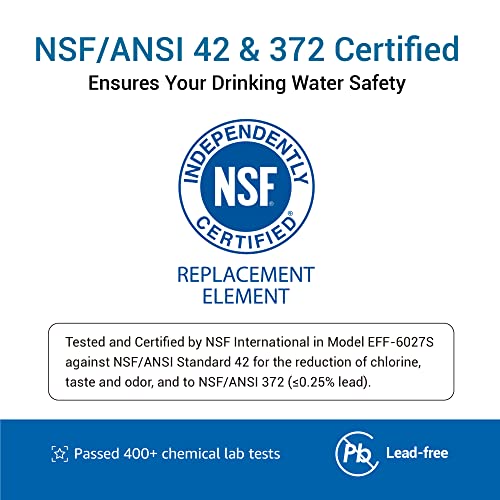 Filterlogic Da29-00020B Replacement For Samsung Rf28Hmedbsr, Rf263Beaesr, Hdx Fms-2, Haf-Cin/Exp, Da97-08006A-1, Da29-00020B-1, Rf4287Hars, Rfg297Hdrs, Rf28Hfedbsr, Refrigerator Water Filter, 4 Pack #TOP3