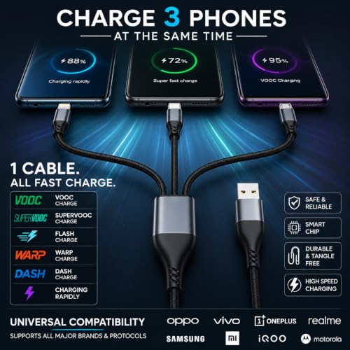 Image of 150W Dual Output Fast Car Charger with Type-C PD & USB, LED Indicator, Adapter & 3 in 1 Cable Compatible with Cars for iPhone & Android Smartphone, Earbud, Power Bank (Black) (Black+3in1cable)