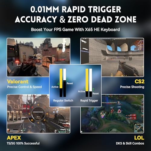 MAMBASNAKE ATTACK SHARK X65 HE Rapid Trigger Klawiatura, Dokładność RT 0,01mm, 8 KHz, 60% Przewodowa Klawiatura do Gier z Magnetic Switch i kablem 8 kHz, Adjustable Actuation, Snap Tap, Witte Contour