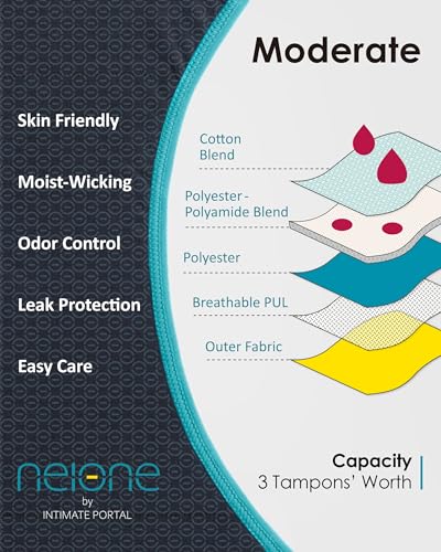 Neione Period Underwear Menstrual Panties Comfortable Modal Hipster Panty Women Girls3