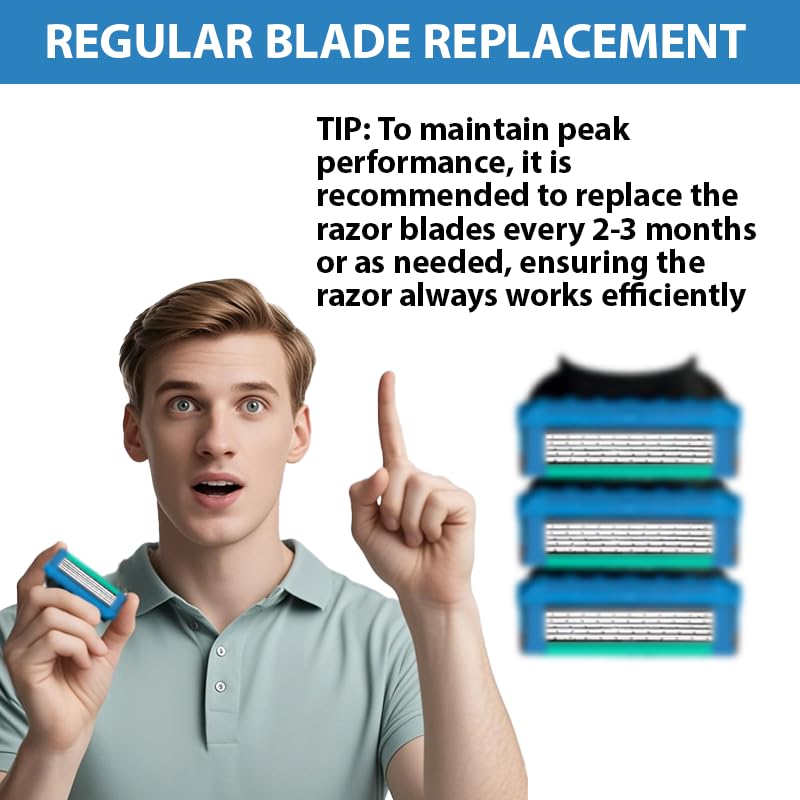 36 Blades Replacement Parts for GL-Fusion 5 Style Razors (Blue-Green), Wet Razors Men's Blades Value Packs