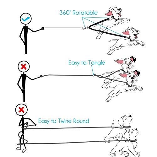 Kelivi Hundeleine für Zwei Hunde - Kein Verwirren, 360° Drehungsfrei, Reflektierend Verstellbar, Doppelleine für Klein & Große Hunde (Groß)