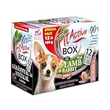 panzi pet Fit Active Burstin' out