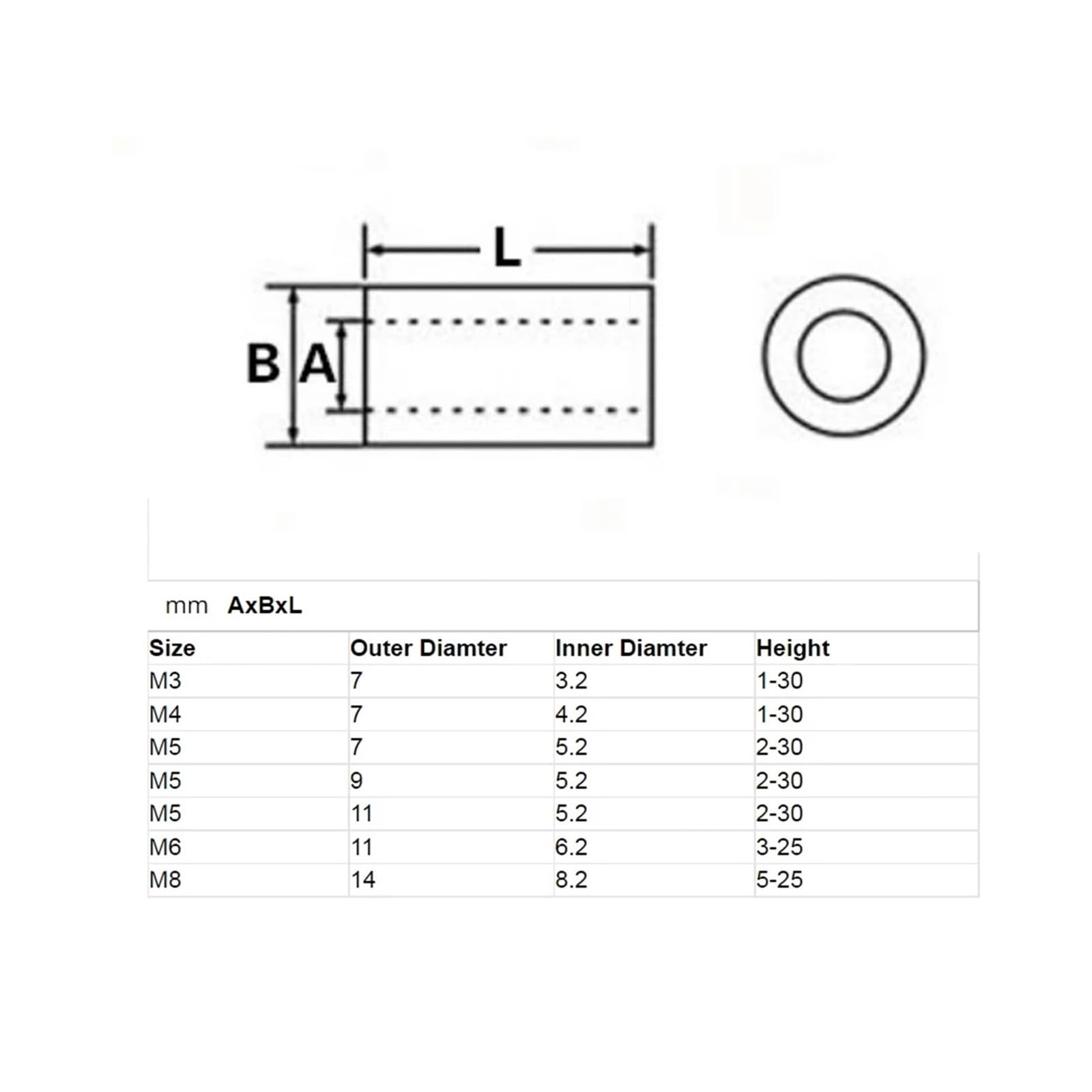 Entretoise en Plastique Douille Droite en Nylon， Entretoise Ronde Creuse en ABS M3 M4 M5 M6 M8, Blanc/Noir, rondelle Creuse, Longueur 2 à 25mm, 50 pièces(White,M3x15mm)