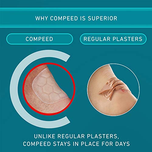Compeed Blister Medium Plasters #TOP6
