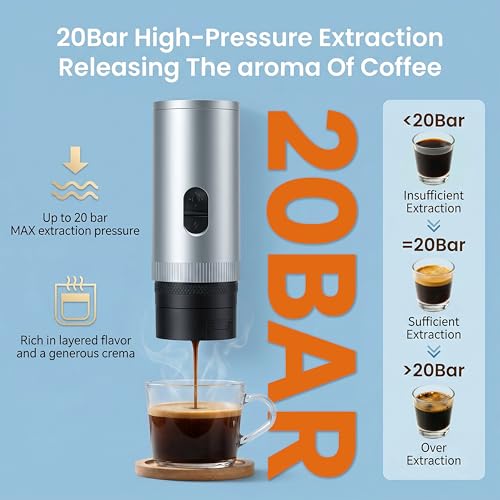 Portable Coffee Maker Electric Espresso Machine, 20 Bar Coffee Espresso Maker for Travel Self-Heating, Battery Powered with USB-C, 7800mAh, 2-IN-1 for Ground Coffee & NS Capsule, for Hiking, Office,RV - image 3