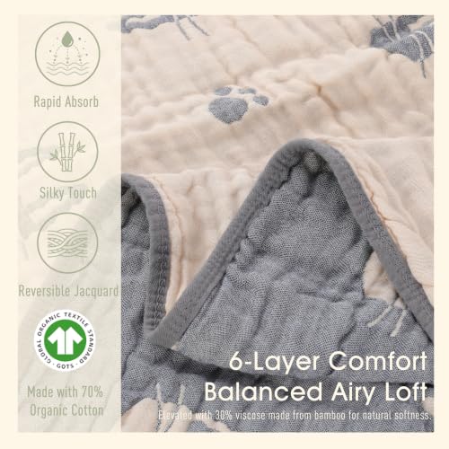 Image of Ultra-Soft Muslin Baby Towel - 32 x 32 Inches, Ideal for Bath & Beach, Suitable for Both Boys & Girls from Newborns to Toddlers (Navy Blue Bunny)