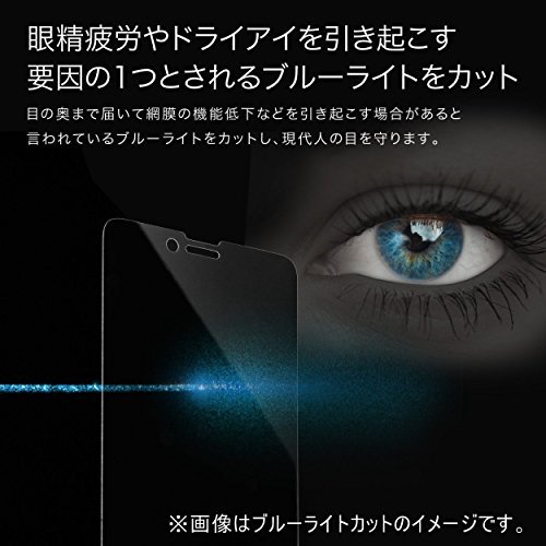 ELECOM-Japan Brand- Screen Protector Made in Japan Blue Light Cut 21.5inch EF-FL215WBLGN