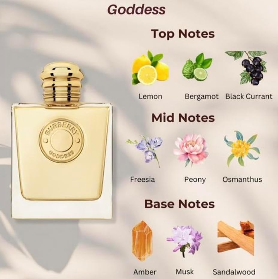 Goddess Eau de Parfum 3.3 oz / 100 ml eau de Parfum Spray.