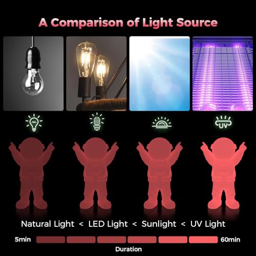 Image of Creality 3D Luminous PLA Printer Filament, Halloween Decor, Glow in The Dark Filament, Best with UV Lamps, 1.75mm, Fit Most FDM 3D Printers, 1kg Spool(2.2lbs), Pink