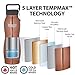 Healthy Human Stainless Steel Curve Water Bottle | 100% BPA Free Thermos for Kids & Adults | Vacuum Insulated Water Bottles | Metal Bottles with Leak Proof Lid (21 oz/ 621 ML, Sunset Gold)