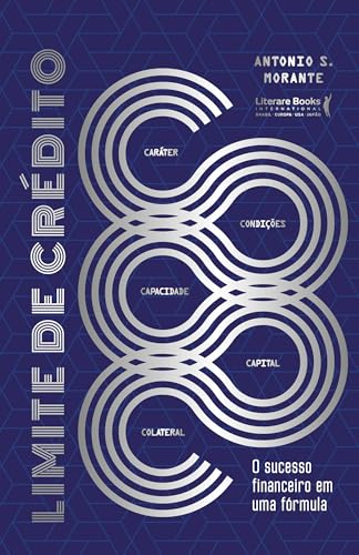 Limite de Crédito: O Sucesso Financeiro em uma Fórmula