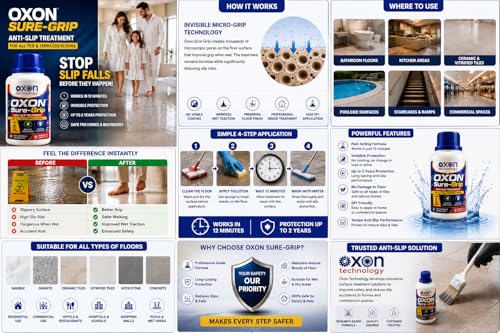 Image of Anti-Slip Floor Treatment for Bathroom Tiles, Ceramic & Stone Floors - Non-Slip Treatment for Wet Surfaces, Swimming Pools - Safe for Kids & Elderly - 50 sq.ft Coverage