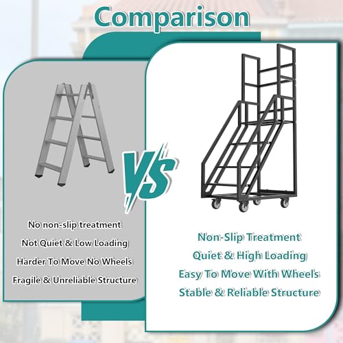 Image of 4 Step Rolling Ladder,39.3 inch W x 23.6 inch D x 78.7 inch H Handrails Anti Slip Storehouse Stair Ladder with Wheel,Movable Industrial Rolling Stairs,Suitable for Libraries Storehouse