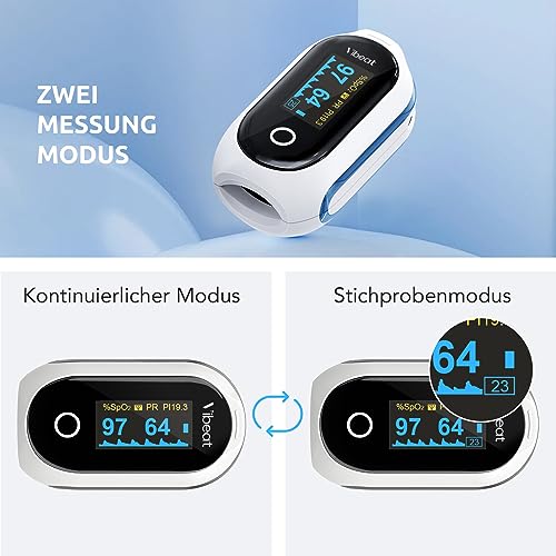 Vibeat Bluetooth Pulsoximeter mit 12 Offline-Daten, Wiederaufladbare Sauerstoffsättigung Messgerät Finger, Kontinuierlicher Überwachung Pulsoximeter Fingeroximeter, bequem Herzfrequenzmonitor mit APP