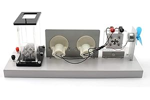 Reversible Hydrogen Fuel Cell and Electrolyzer Experiment Kit (HYKIT100)