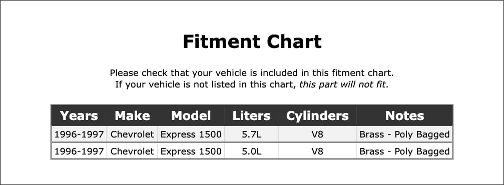 Engine Expansion Plug Kit Compatible With Chevrolet Express 1500 1997 1996 P-3490826