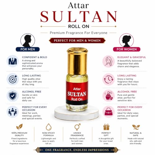 Image of Formless Sultan 3ml Attar Unisex - Premium Royal Fragrance Oil, Long Lasting Alcohol-Free Perfume, Rich Warm Woody Spicy Scent, Pocket Size Roll-On, Travel Friendly Daily Wear & Special Occasions