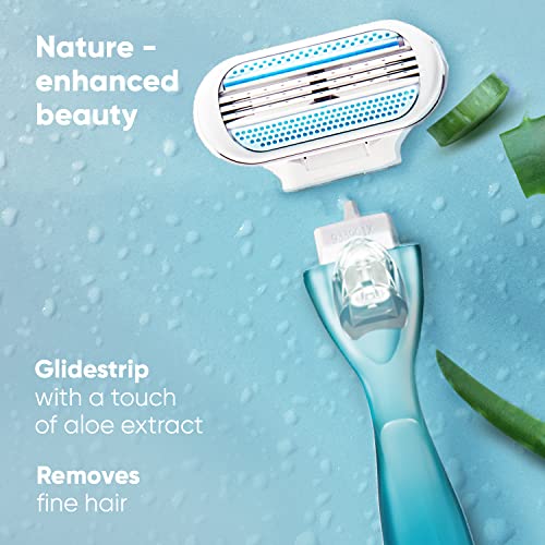 Gillette Venus Hair Removal Razor for Women with Aloe Vera, 1 Pc - Image 4