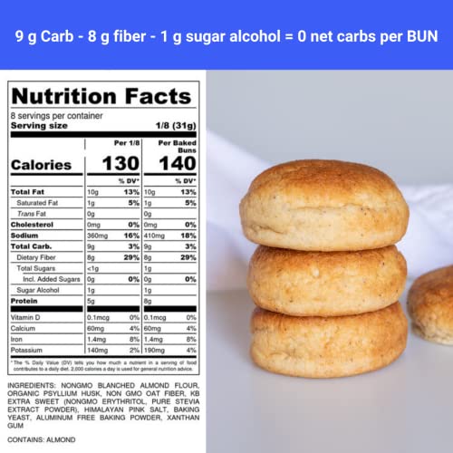 Ketobakes Zero Carb Bread Mix - 0G Net Carbs - Clean Keto And Gluten Free Buns Baking Mix - Easy To Bake - No Starches - Makes 8 Buns (8.6Oz Mix) - Non-Gmo, Dairy Free, Wheat Free Bread, Diabetic Friendly (6 Pack) #TOP1