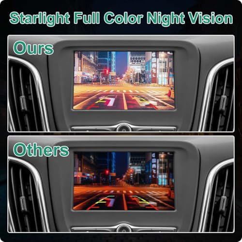 Image of 23390514 OE Backup Camera for GMC Acadia 2020, GMC Sierra 1500 Pickup 2019, Cadillac CT5 2020, Buick Enclave 2020, Chevy Blazer /Equinox /Silverado 2019, GreenYi Rear Cam Replaces 84676845, 84891664