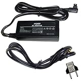 HQRP AC Power Adapter Compatible with Sony AC-VQ900AM AC-PW10AM SLT-A65 SLT-A65V SLT-A65VK SLT-A77...
