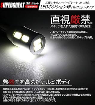 三菱ふそうスーパーグレート右側HIDヘッドライト全点灯確認済（運転席） 三菱ふそうスーパーグレート右側HIDヘッドライト全点灯確認済