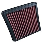 Car Replacement Air Filter Compatible With 2008-2019 Honda 1.5L Jazz 1.2L/1.4L Civic Panel Air