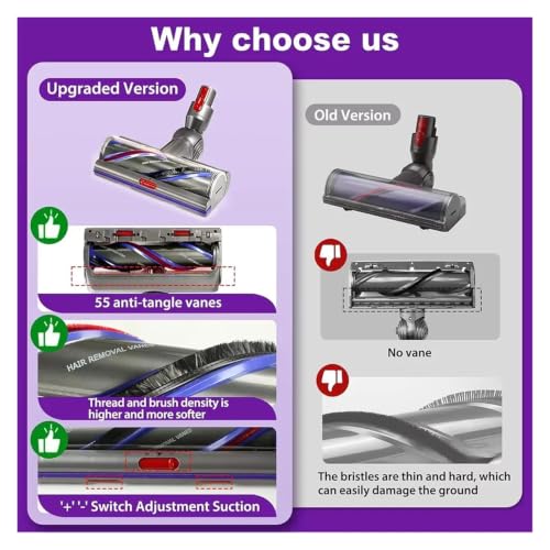 Cabezal de cepillo con succión ajustable compatible con Dyson V11 V10 V8 6