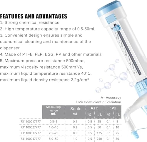 Dispensador de botella de laboratorio de 2,5 a 25 ml con 5 adaptadores de boca para reactivos 7
