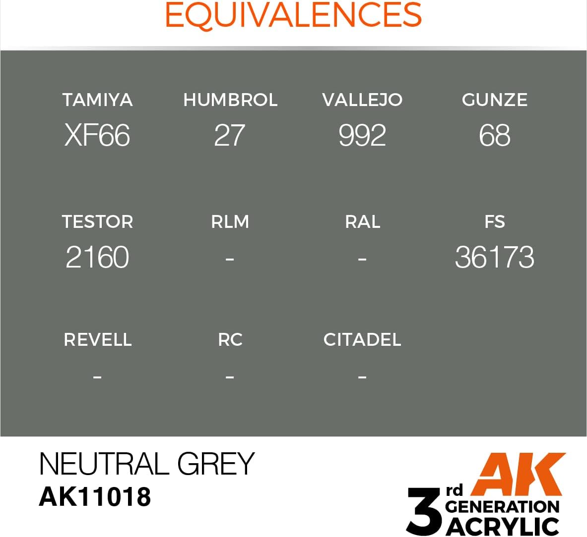 AK Interactive 3rd Gen Acrylic Neutral Grey 17ml