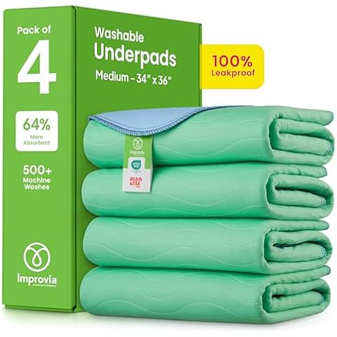IMPROVIA® Washable Underpads - Heavy Absorbency Reusable Bedwetting Pads Cover