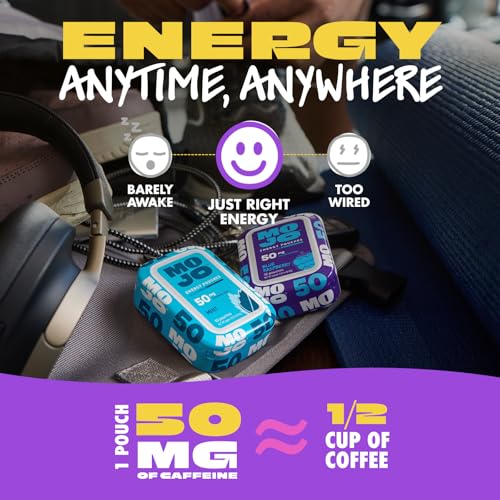 Image of MOJO Caffeine Pouches with Naturally Derived Caffeine from Green Tea, Ginseng, Yerba Mate, L-Theanine & B-Vitamins | Nicotine-Free | Zero Sugar | 50mg Caffeine | Blue Raspberry