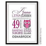 Tauf-Bild mit Motiv EULE ABOUKI Kunstdruck - ungerahmt - personalisierte Geschenk-Idee zur Geburt Taufe Geburtstag Taufgeschenk Baby Junge Mädchen Kind Eltern Patentante Patenonkel Freundin