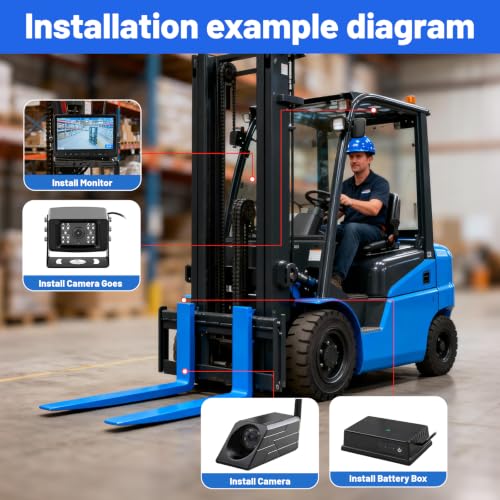Image of Forklift Camera Wireless 7-inch Display 12-36V Universal 1080P Supports Video Recording Suitable for Forklifts