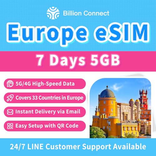 Europe eSIM 7 Days 5GB | 5G/4G LTE | Hotspot Sharing | Compatible with TikTok, ChatGPT & Google | 33 European Countries | Instant Email Delivery | 365-Day Customer Support (eSIM 7 Days 5GB)