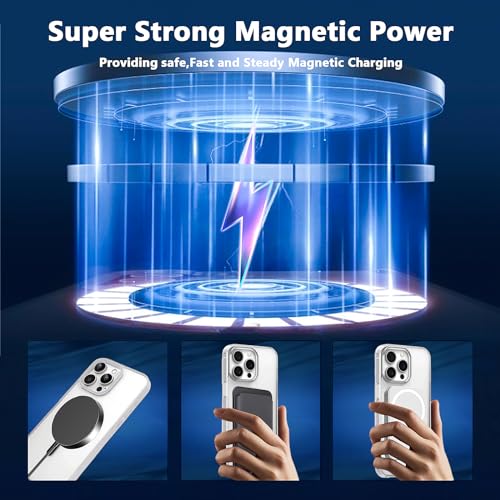 S. Tedazo Magnetic Case for iPhone 12 Pro Max Compatible with MagSafe & MIL-Grade Protection,Not Yellowing,Scratch-Resistant,Translucent Matte Slim Phone Cover for iPhone 12 Pro Max-Frosted Clear by S. Tedazo - Used condition - Image 2